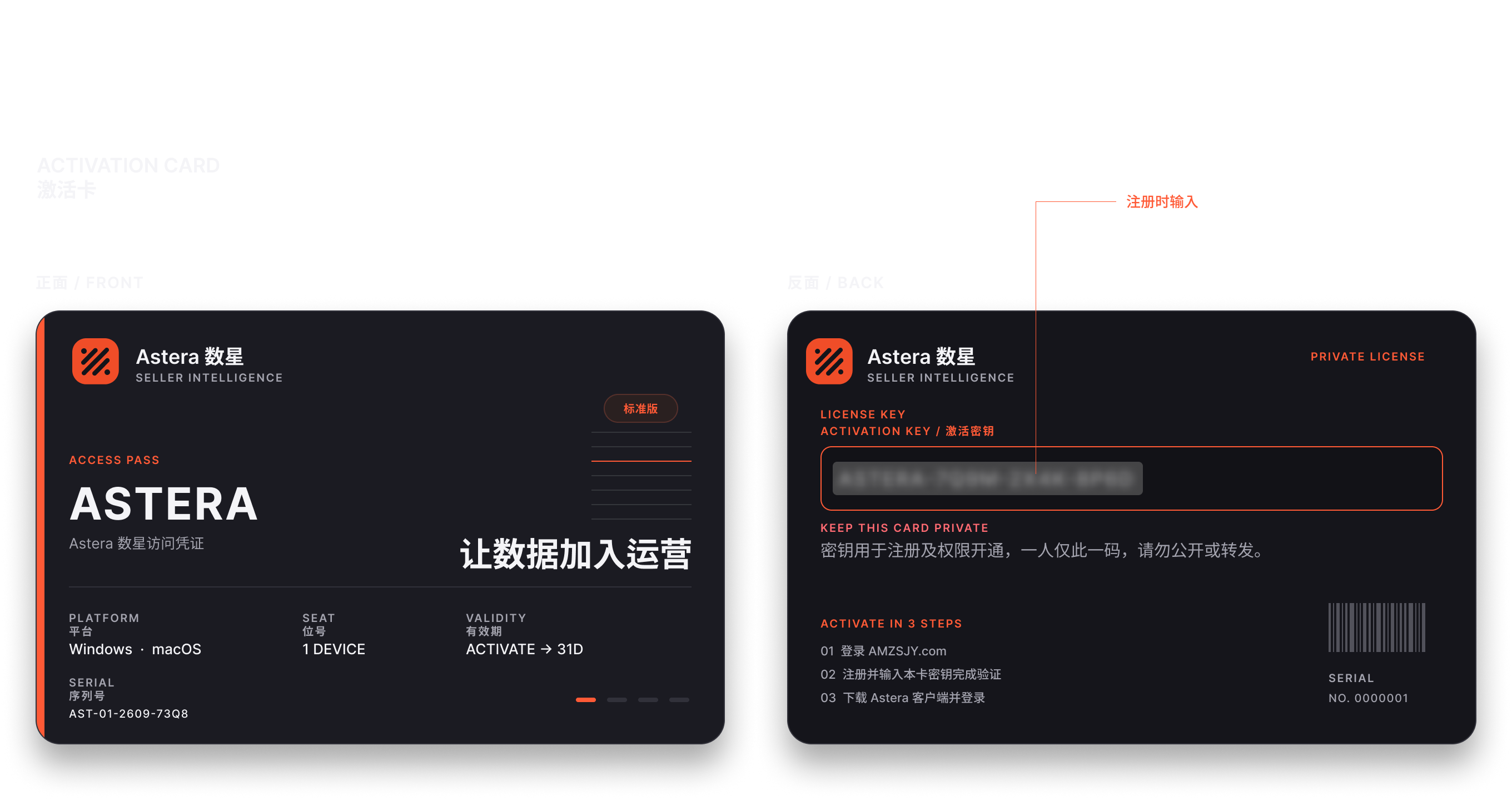 Astera 激活卡设计参考